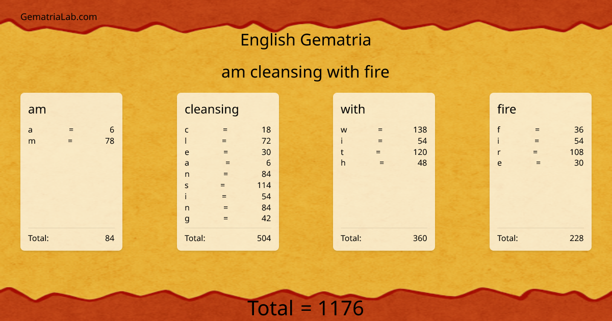 am cleansing with fire in english Gematria